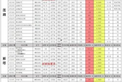 cfm活动最新3月爆料,精彩内容抢先看，不容错过的狂欢盛宴