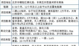 北京五环爆料案件始末最新消息,真相逐步浮出水面