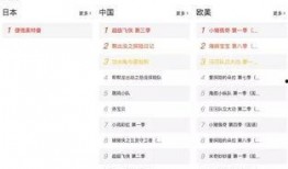 最新动画爆料网站,神秘角色登场，剧情走向再掀波澜！